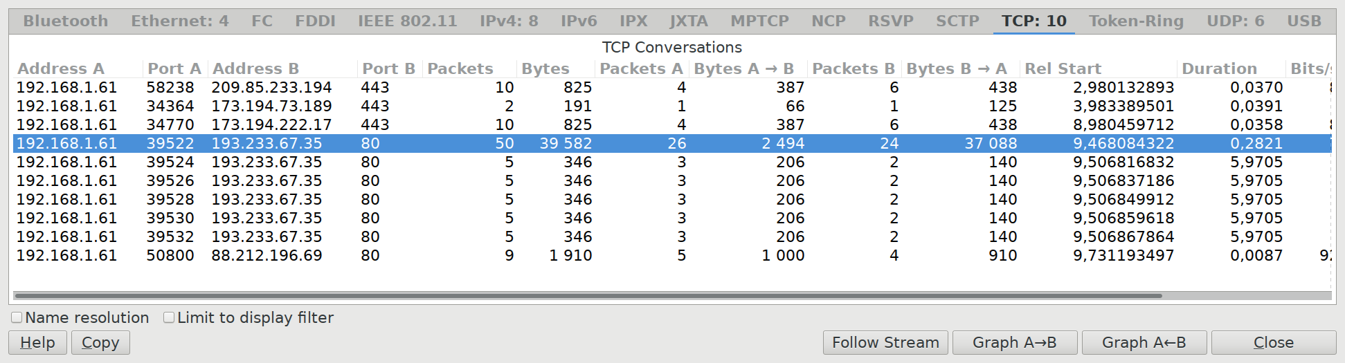 Wireshark: краткое руководство | Кафедра управления и информатики